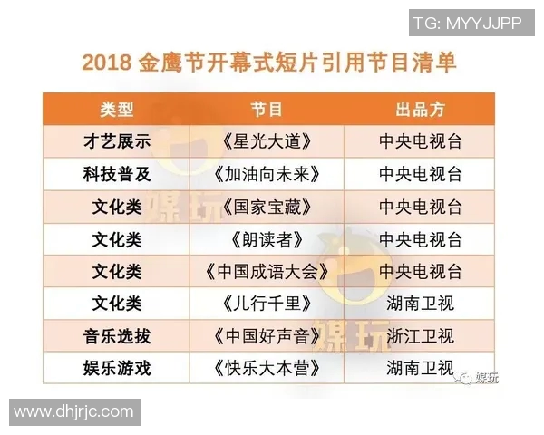 西安街舞队在极限运动联赛中以96分稳居积分榜首位