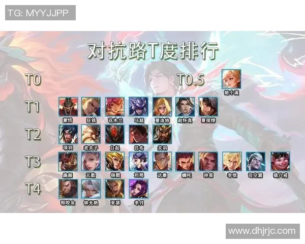 南京篮球队强势登顶最新篮球力量排行榜前十名解析